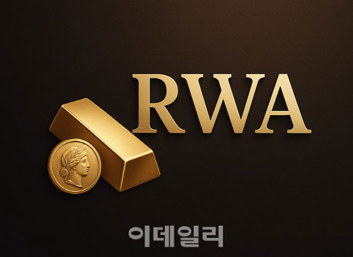 [MarketIn] 'Convert RWA to USD'... Is the era of digital asset exchange via ATMs beginning?